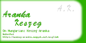 aranka keszeg business card